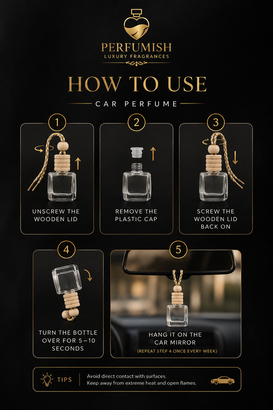 Aqua Mood Car Perfume