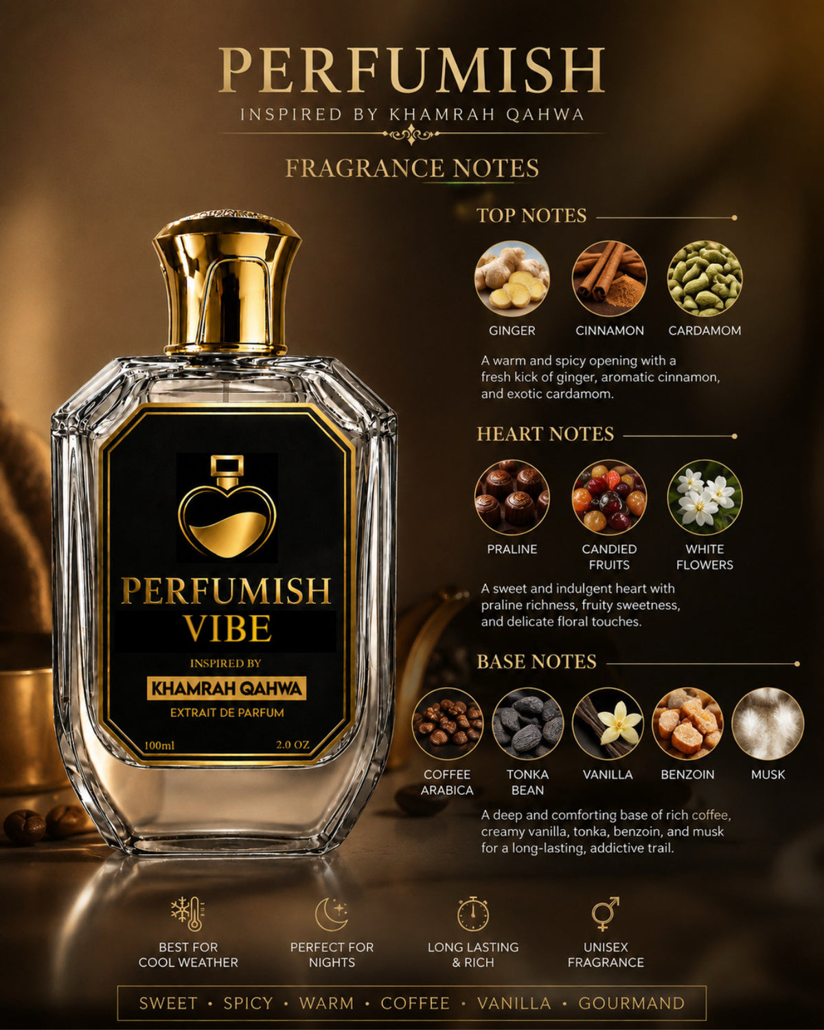 Perfumish VIBE