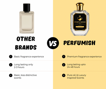 Perfumish ELITE