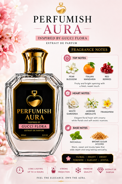 Perfumish AURA