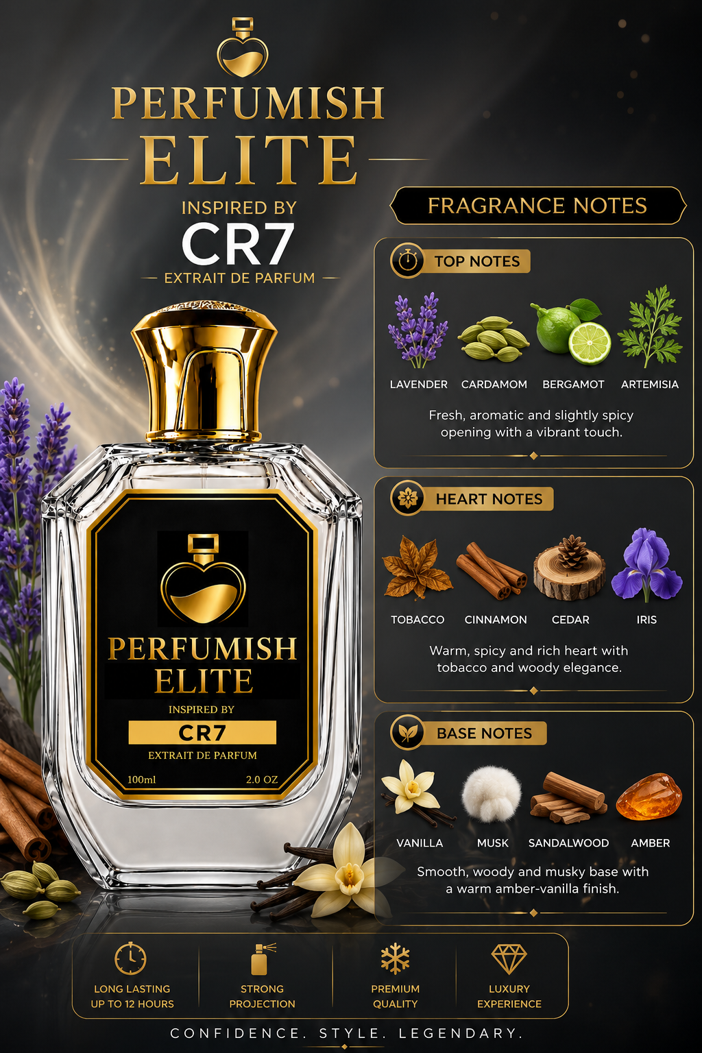 Perfumish ELITE